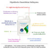 Farmisol Hipokloröz Solusyon Dezenfektan 5 Litre